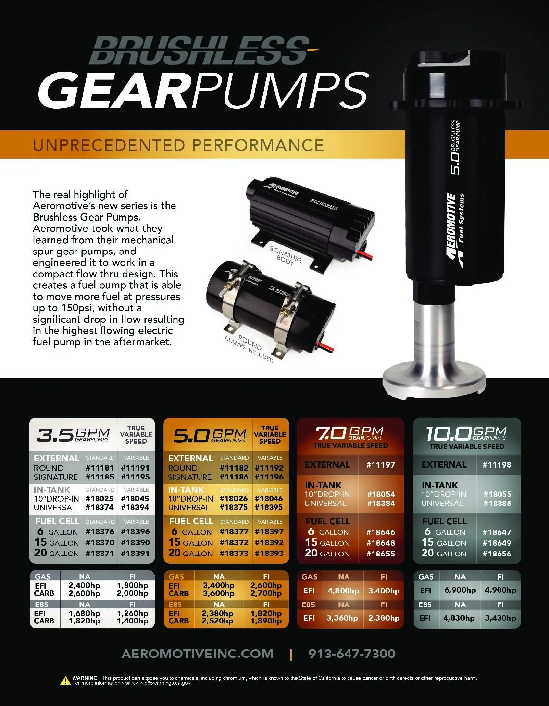Aeromotive Fuel Pump, In-Line, Signature Brushless Spur Gear, 5.0gpm (Pump Sleeve Includes Mounting Provisions) - 11186