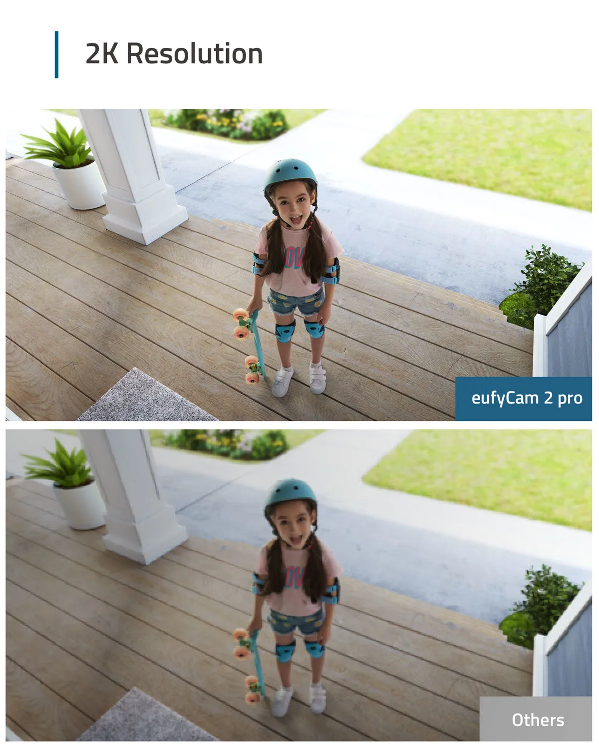 Eufycam 2 Pro 2 Cam Kit Homebase 2