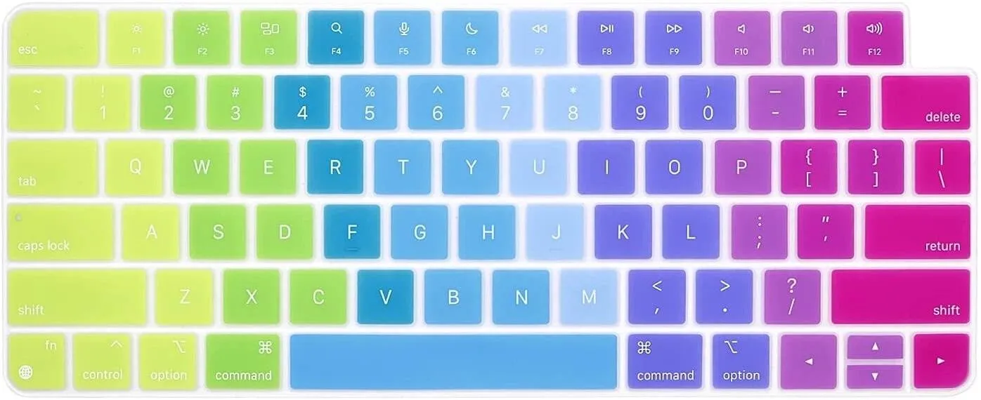 Magic Keyboard with Touch ID for iMac 24" 2021