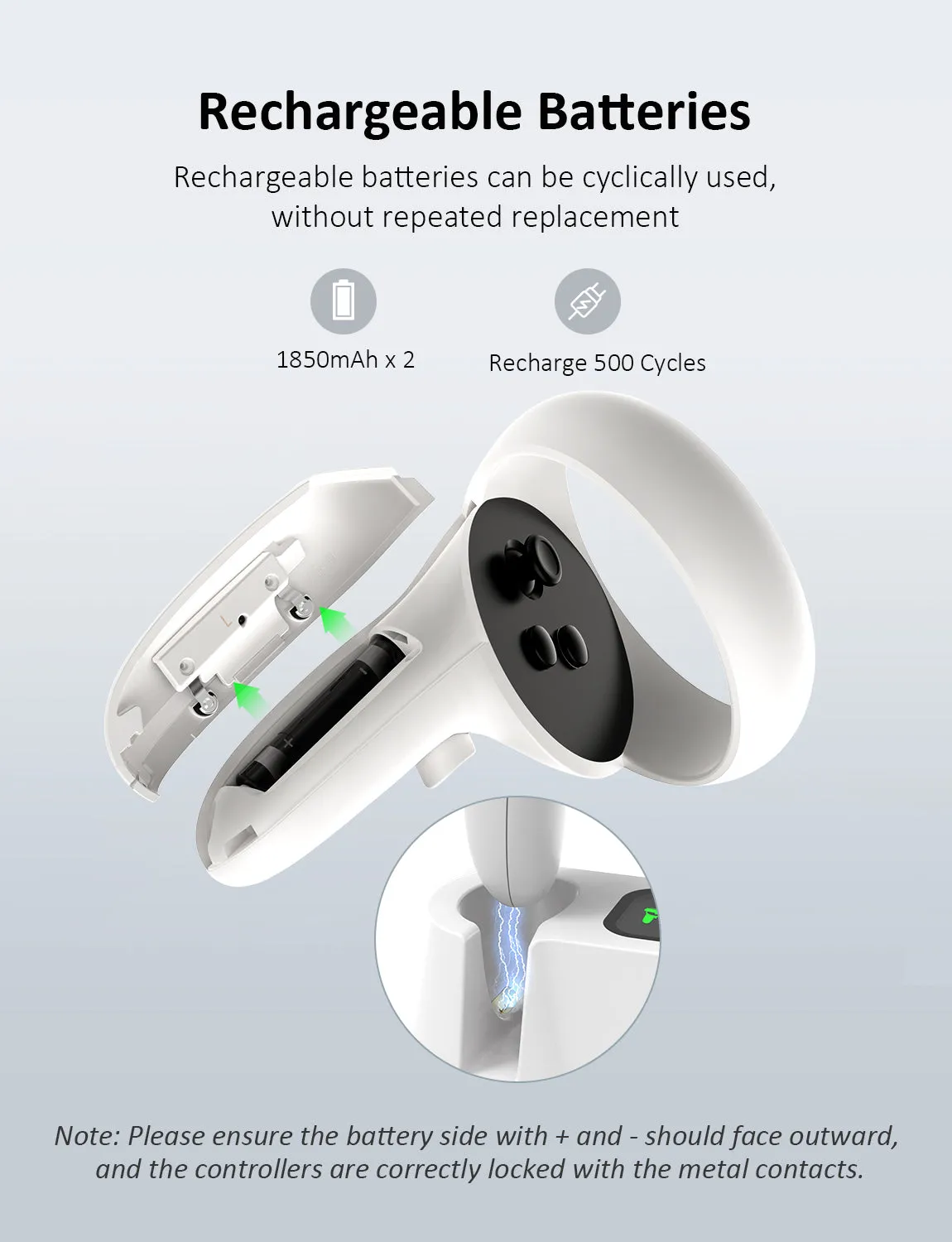 NexiGo Charging Dock for Oculus Quest 2 Touch Controllers