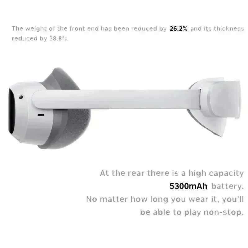 Pico 4 All-In-One Virtual Reality Headset