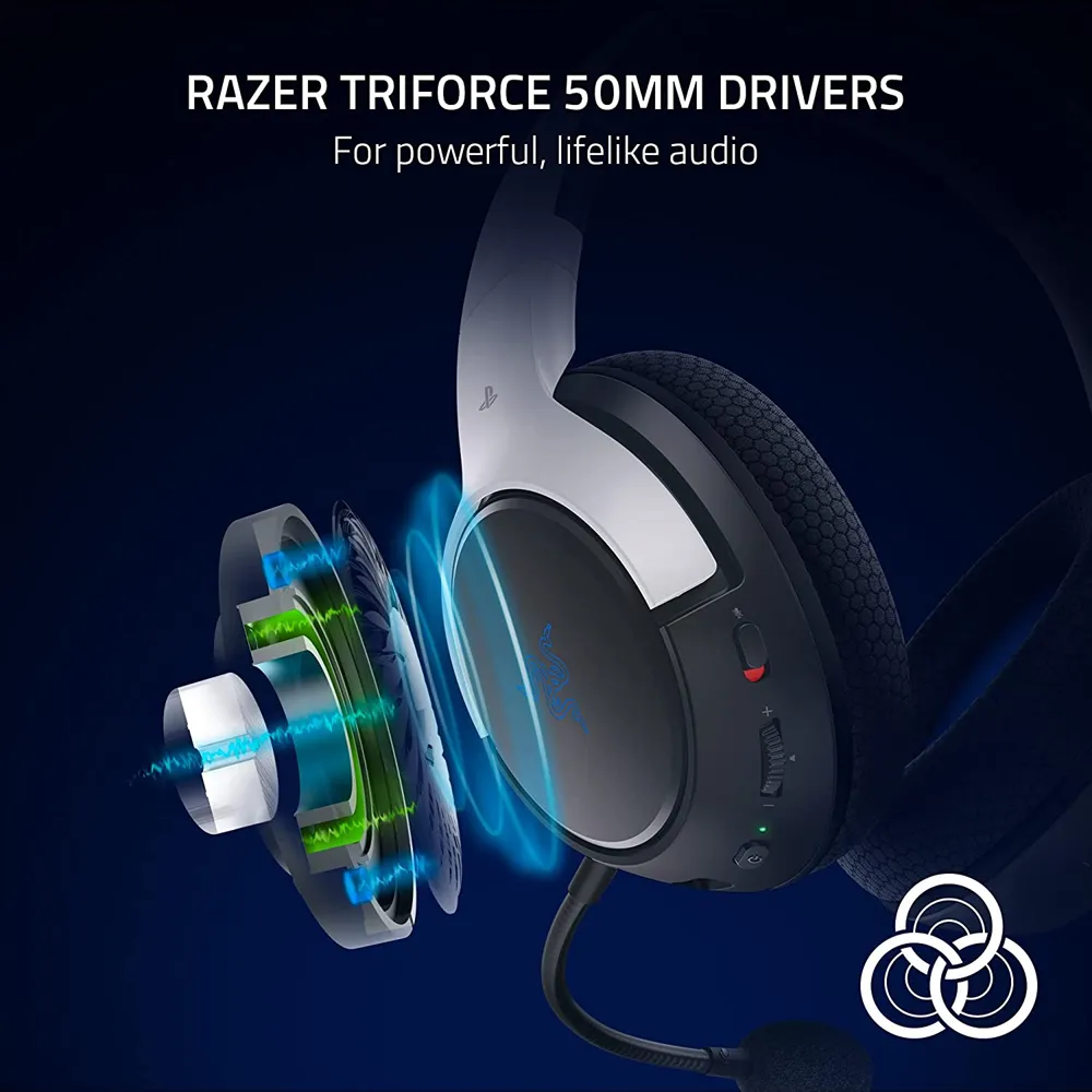 Razer Kaira Hyperspeed-Ps5 Wless Gaming Headset