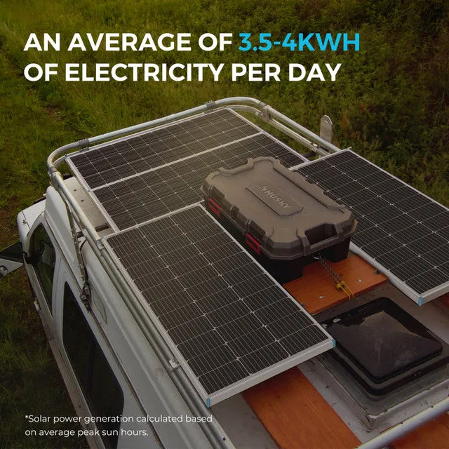 Renogy RKIT800DPM-RVR60 - 800W 12V Monocrystalline Solar Premium Kit w/Rover 60A Charger Controller