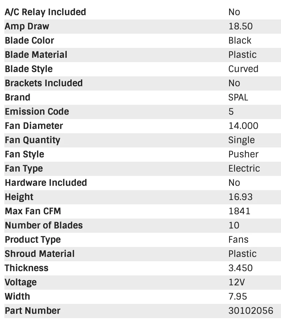 SPAL Electric Radiator Fan (14" - Pusher Style - High Performance - 1841 CFM) 30102056