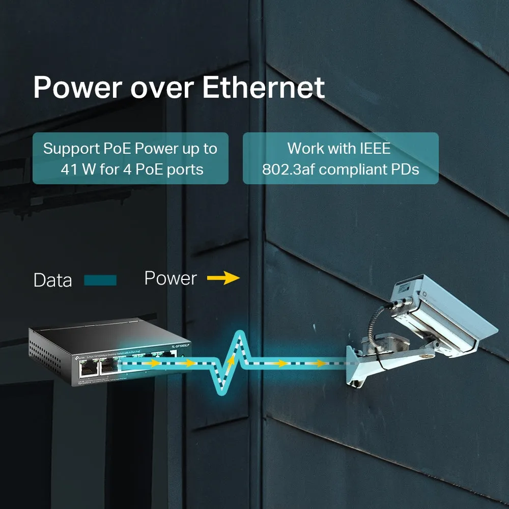 Tp-Link Tl-Sf1005lp - V1 - Switch - 5 Ports - Unmanaged