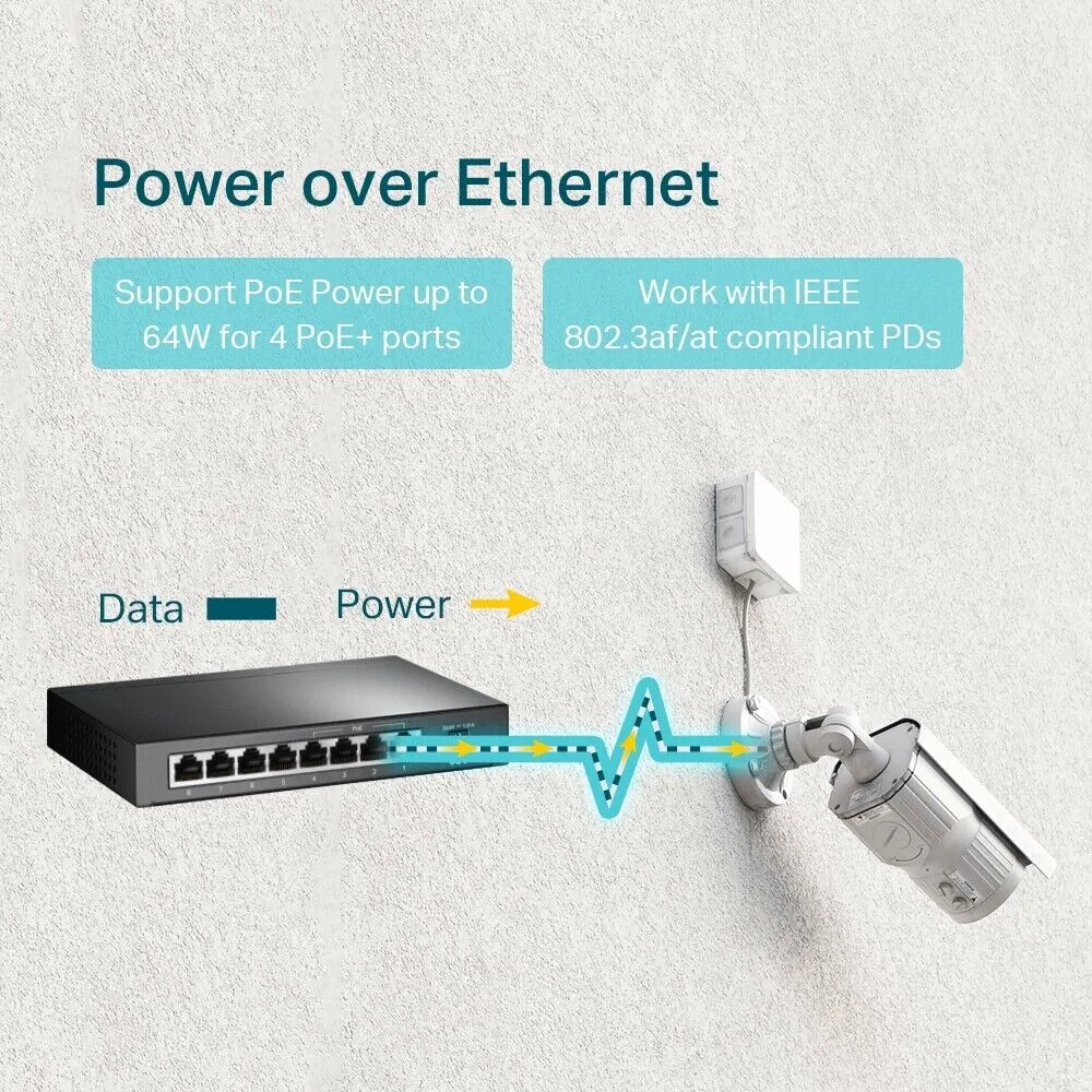TP-Link TL-SF1008P 8 Ports Rack Mountable Gigabit Ethernet Switch