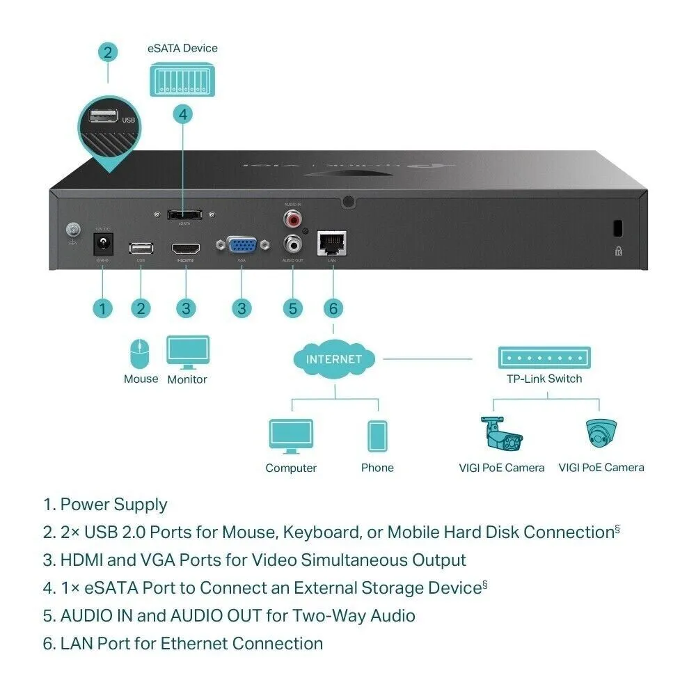 TP-Link VIGI NVR2016H 16 Channel PoE  Network Video Recorder
